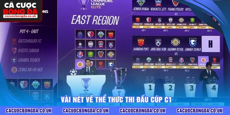 Vài nét về thể thức thi đấu Cúp C1 